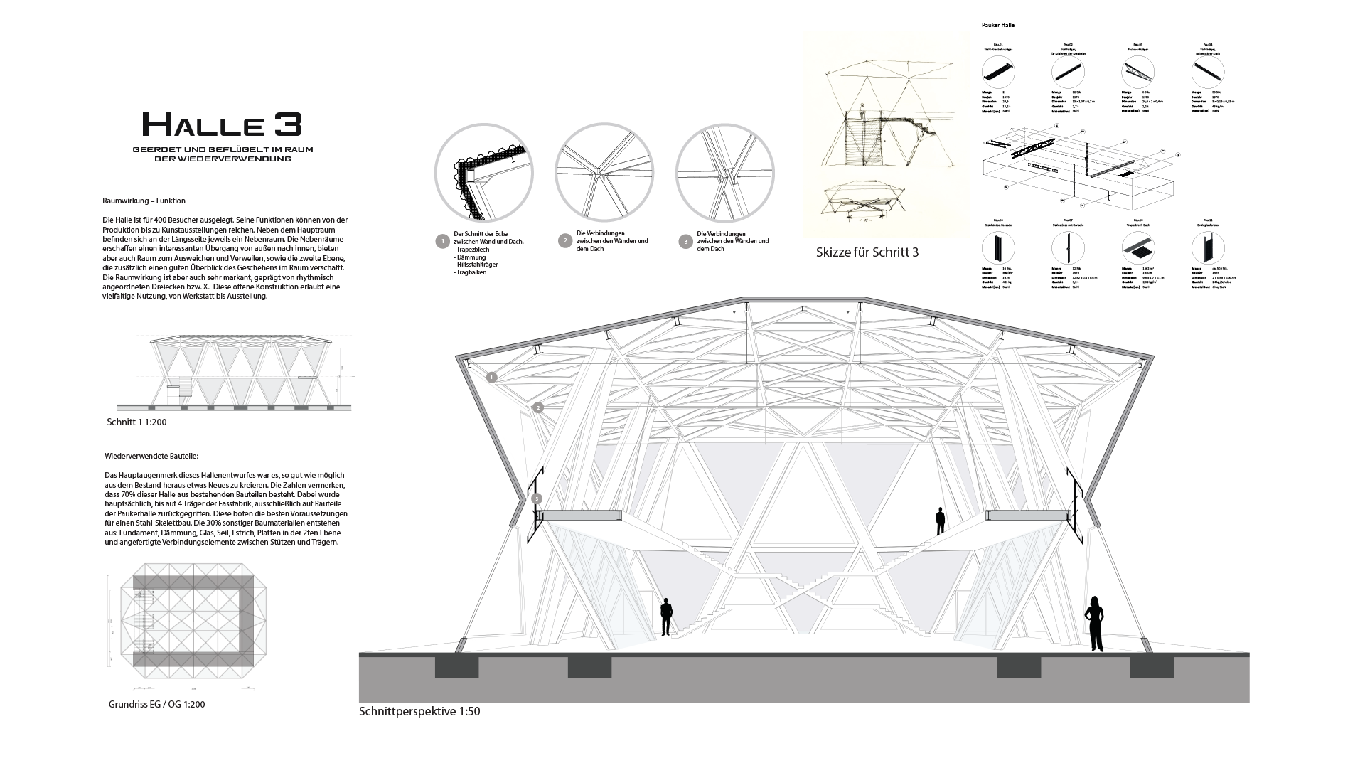 Wohnungsbau Projekt 5