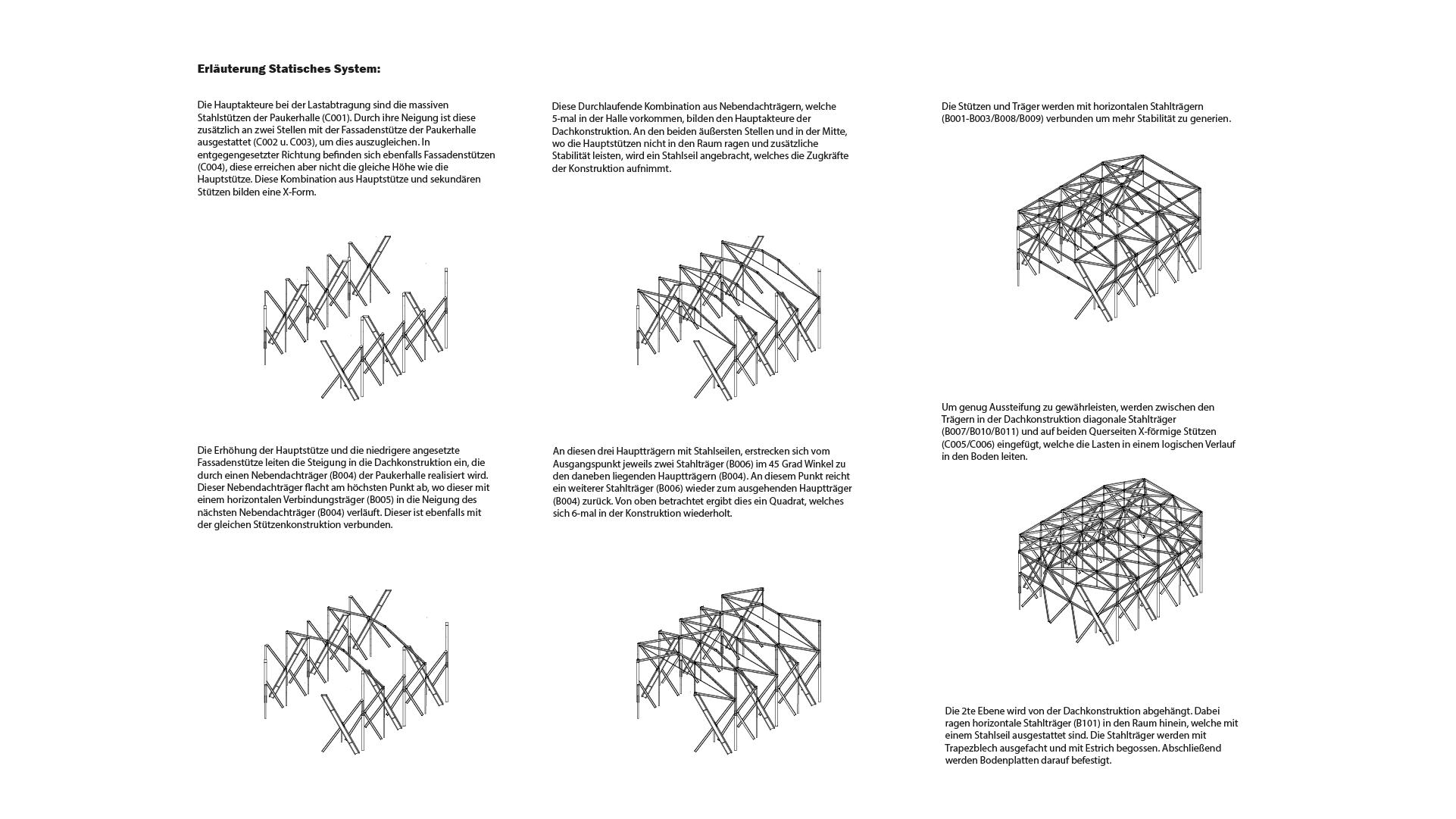 Wohnungsbau Projekt 6