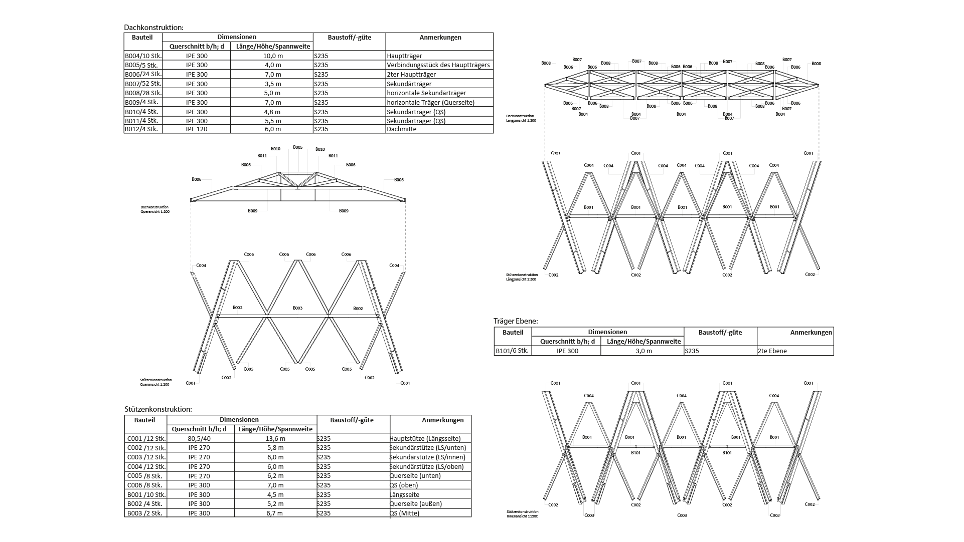 Wohnungsbau Projekt 8